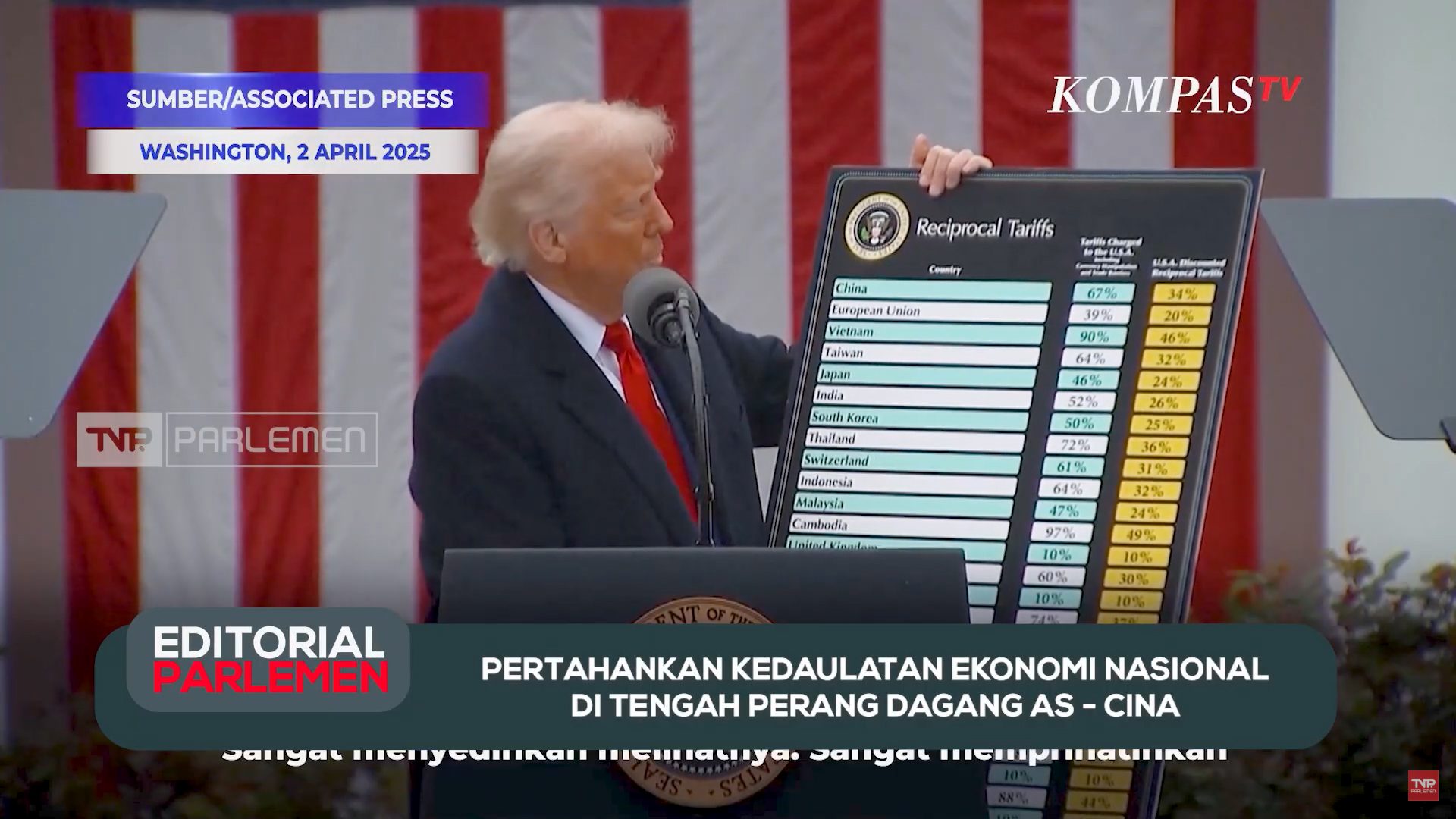 Pertahankan Kedaulatan Ekonomi di Tengah Perang Dagang AS-Cina – Editorial Parlemen