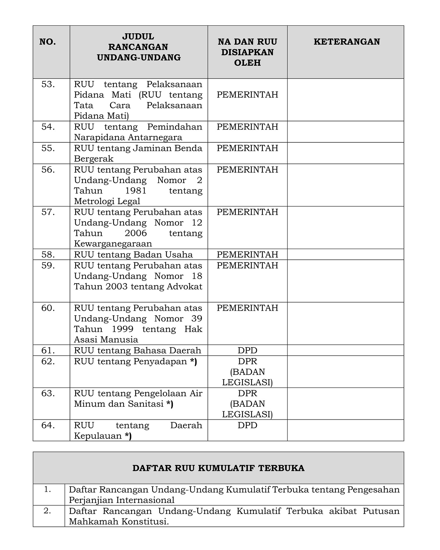 dpr_ri_1765284330_3783801666773705506_1458845479