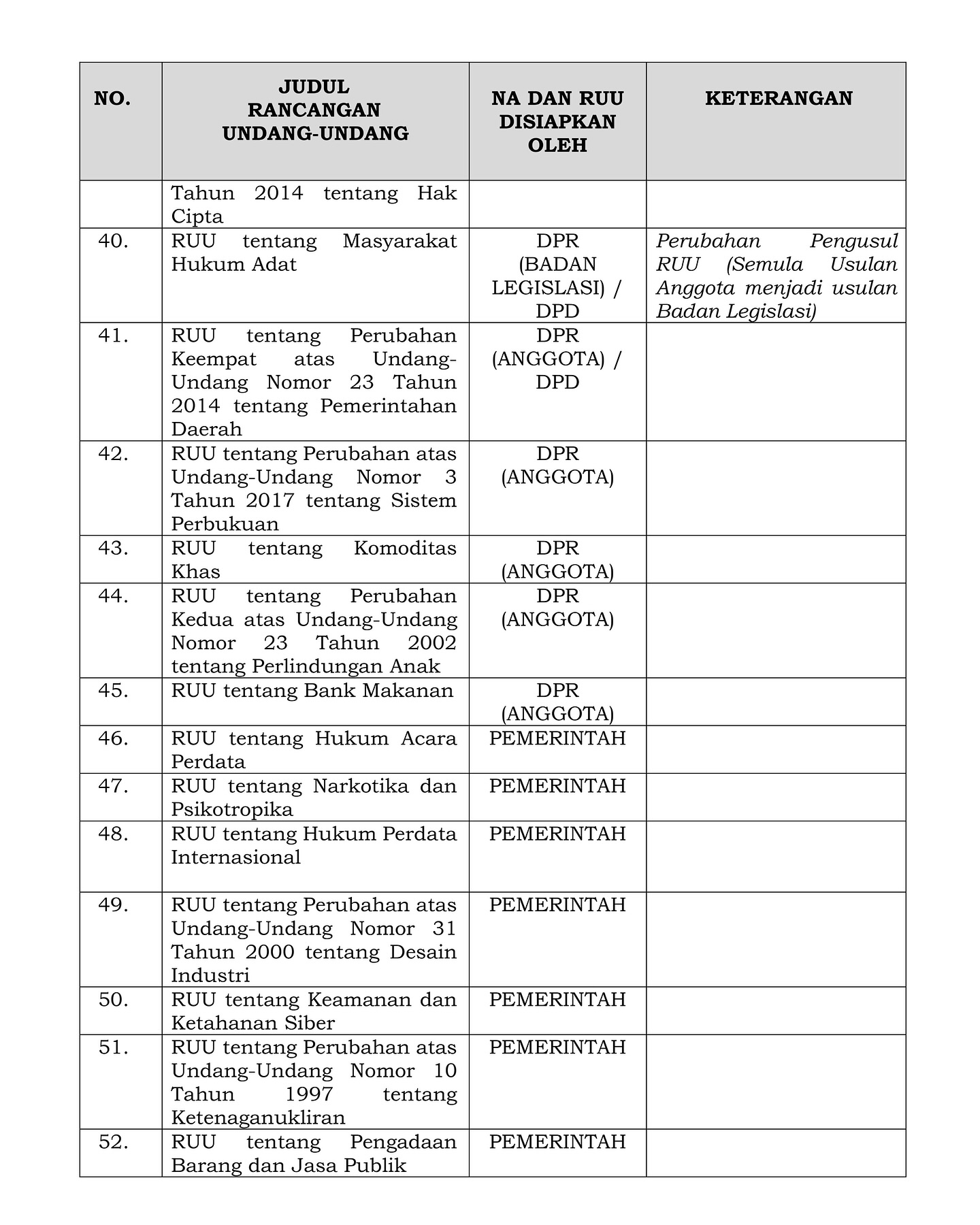 dpr_ri_1765284330_3783801666782074477_1458845479