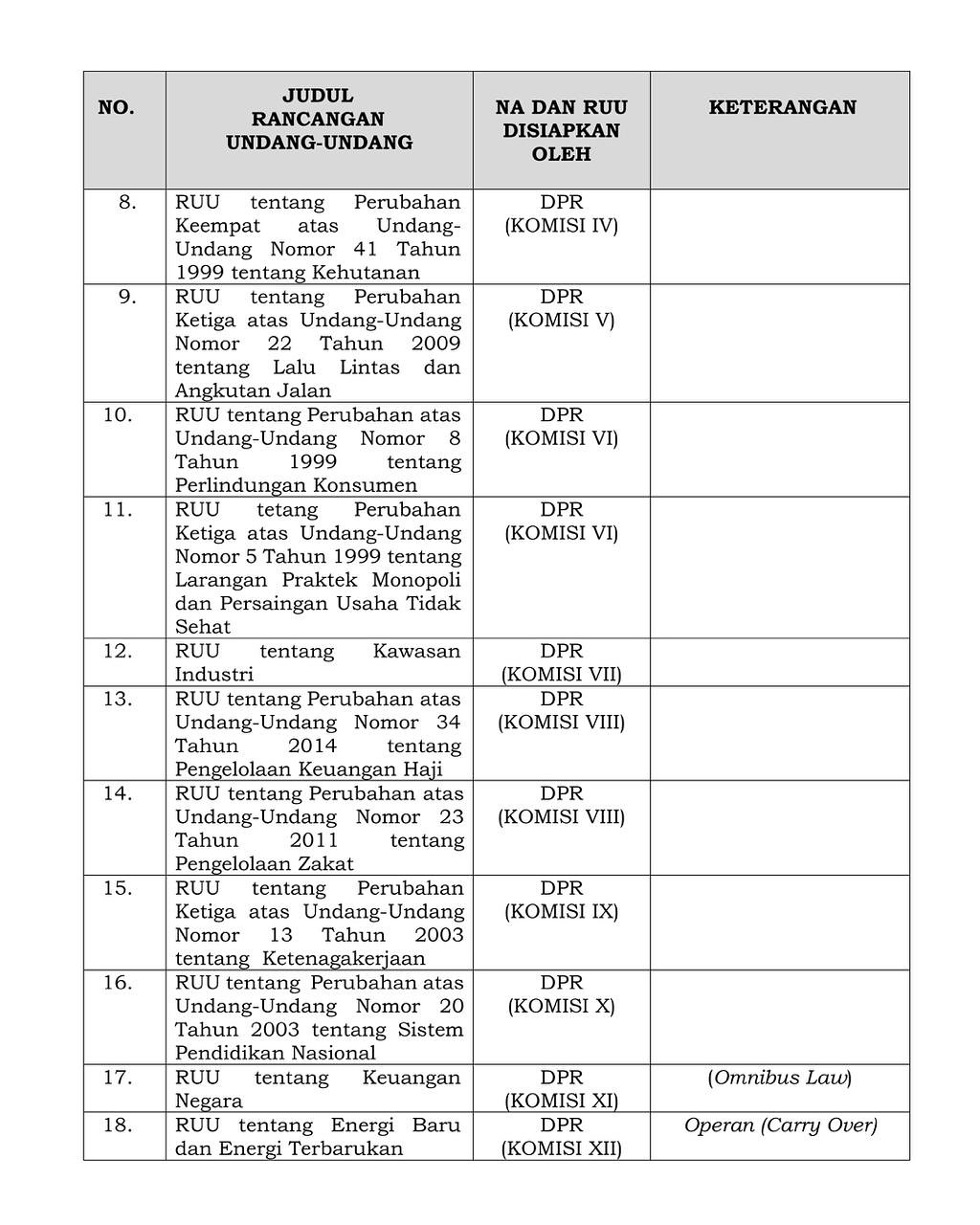 dpr_ri_1765284330_3783801666823987536_1458845479