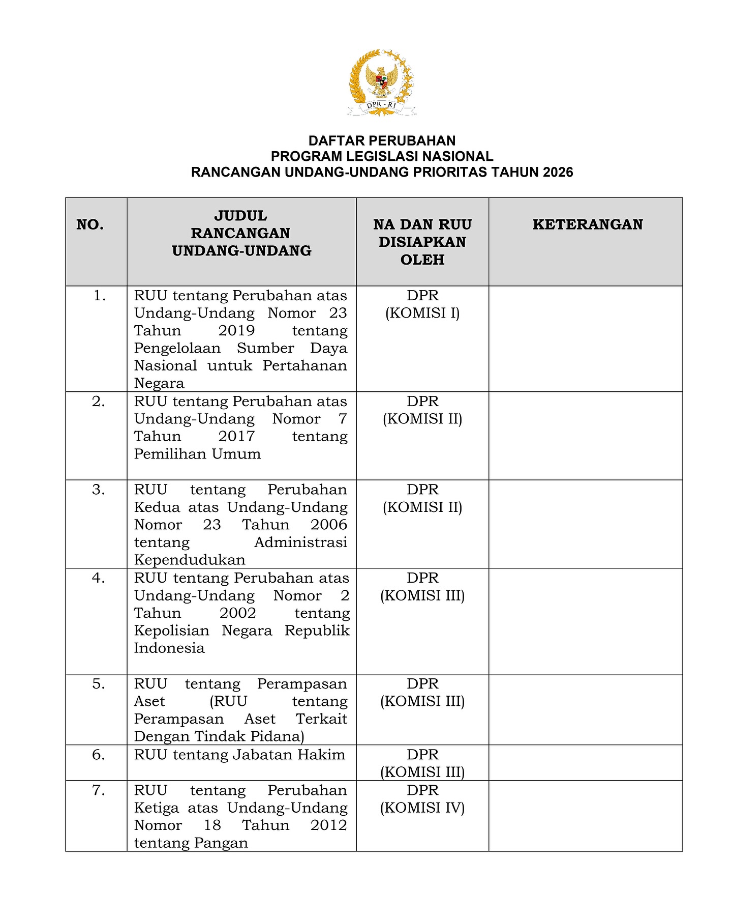 dpr_ri_1765284330_3783801666899519510_1458845479