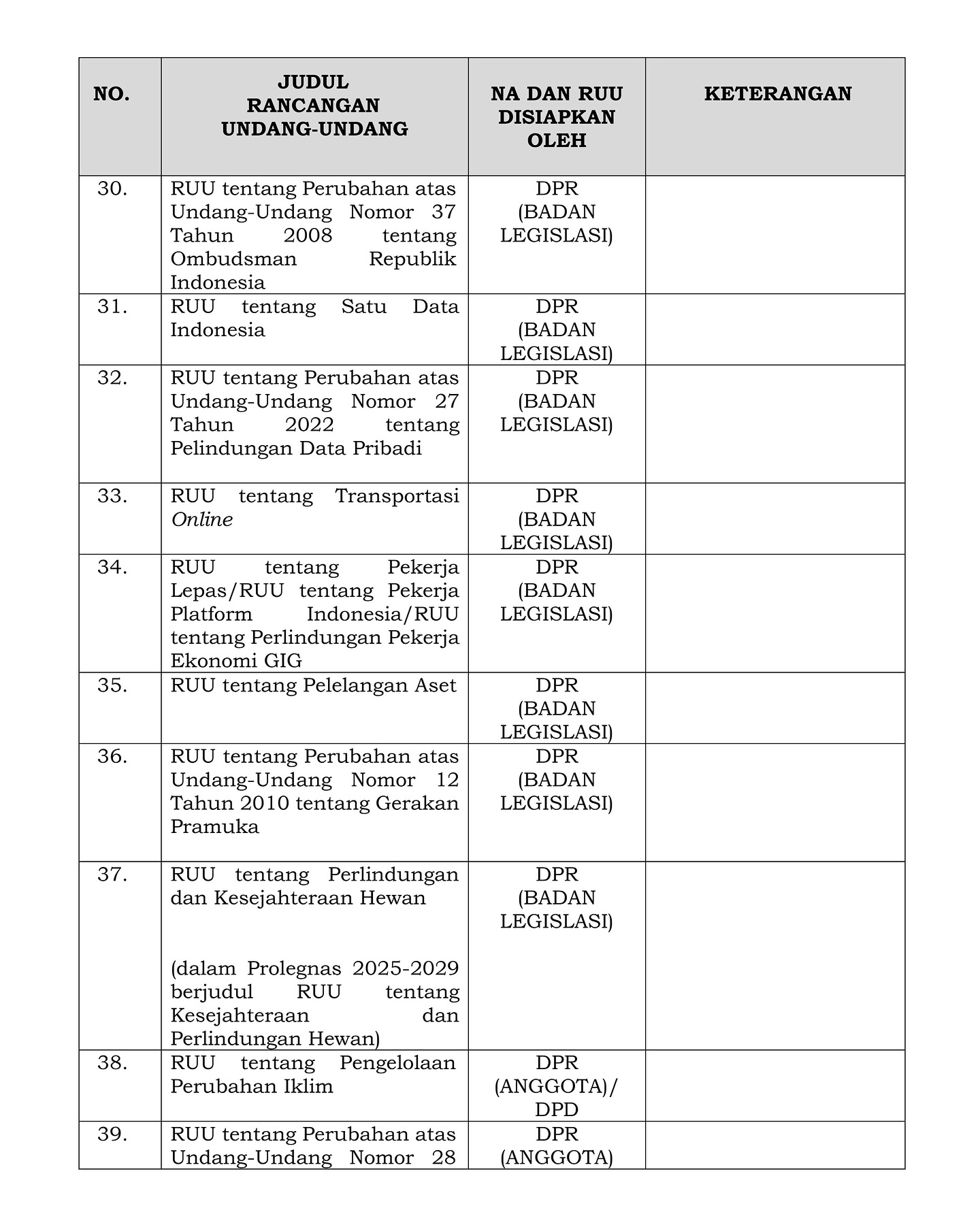 dpr_ri_1765284330_3783801666899520417_1458845479