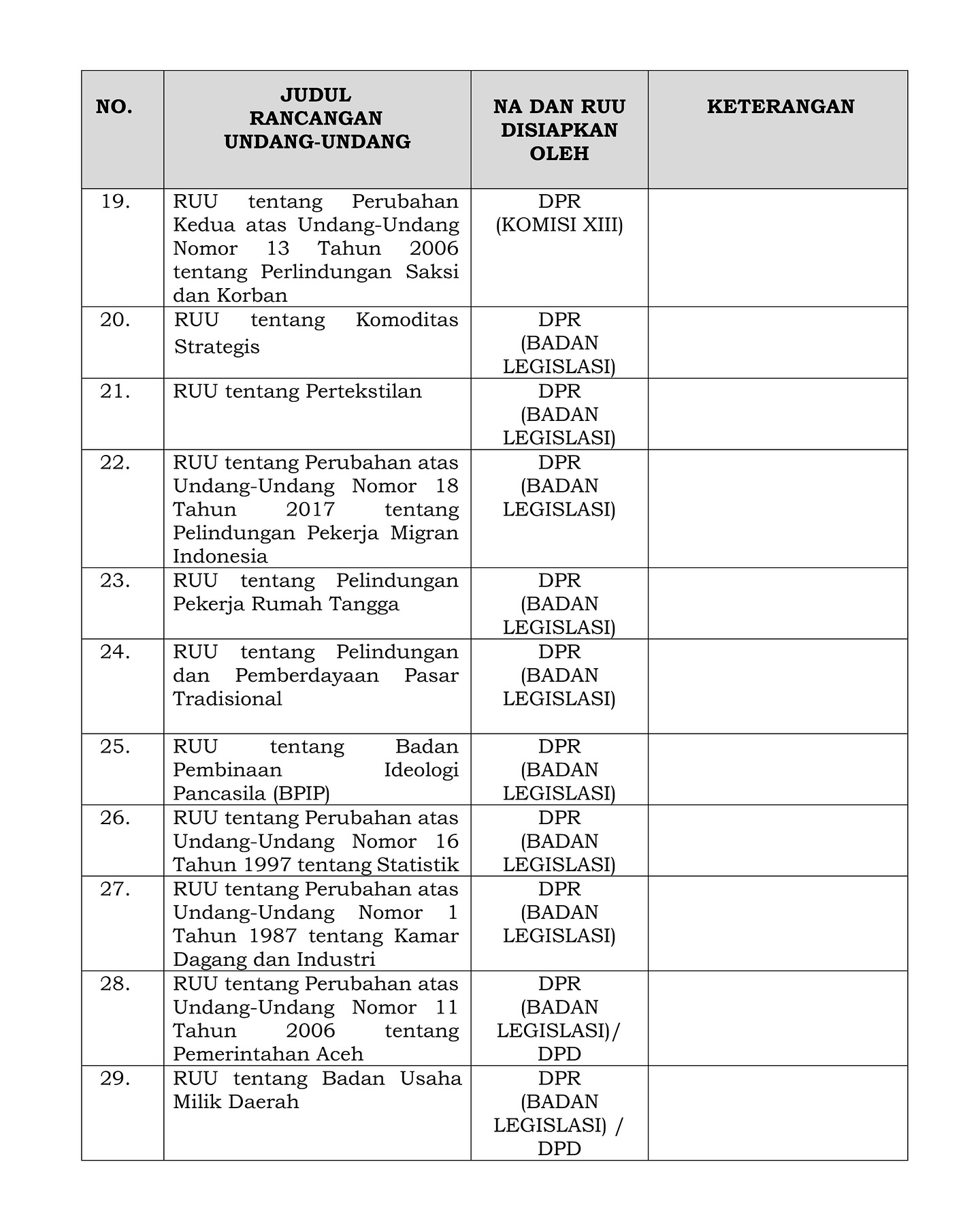 dpr_ri_1765284330_3783801666907901993_1458845479